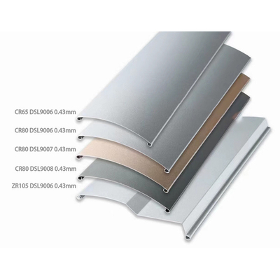 Des stores à bobines d'aluminium ouvertes manuelles permettent d'économiser de l'énergie et de réduire les coûts d'électricité